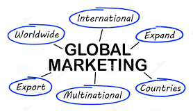 بازاریابی جهانی